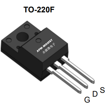 TO-220F electronic component package